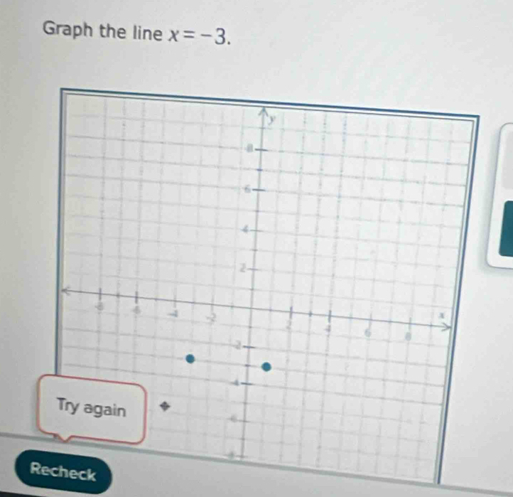 Graph the line x=-3. 
R