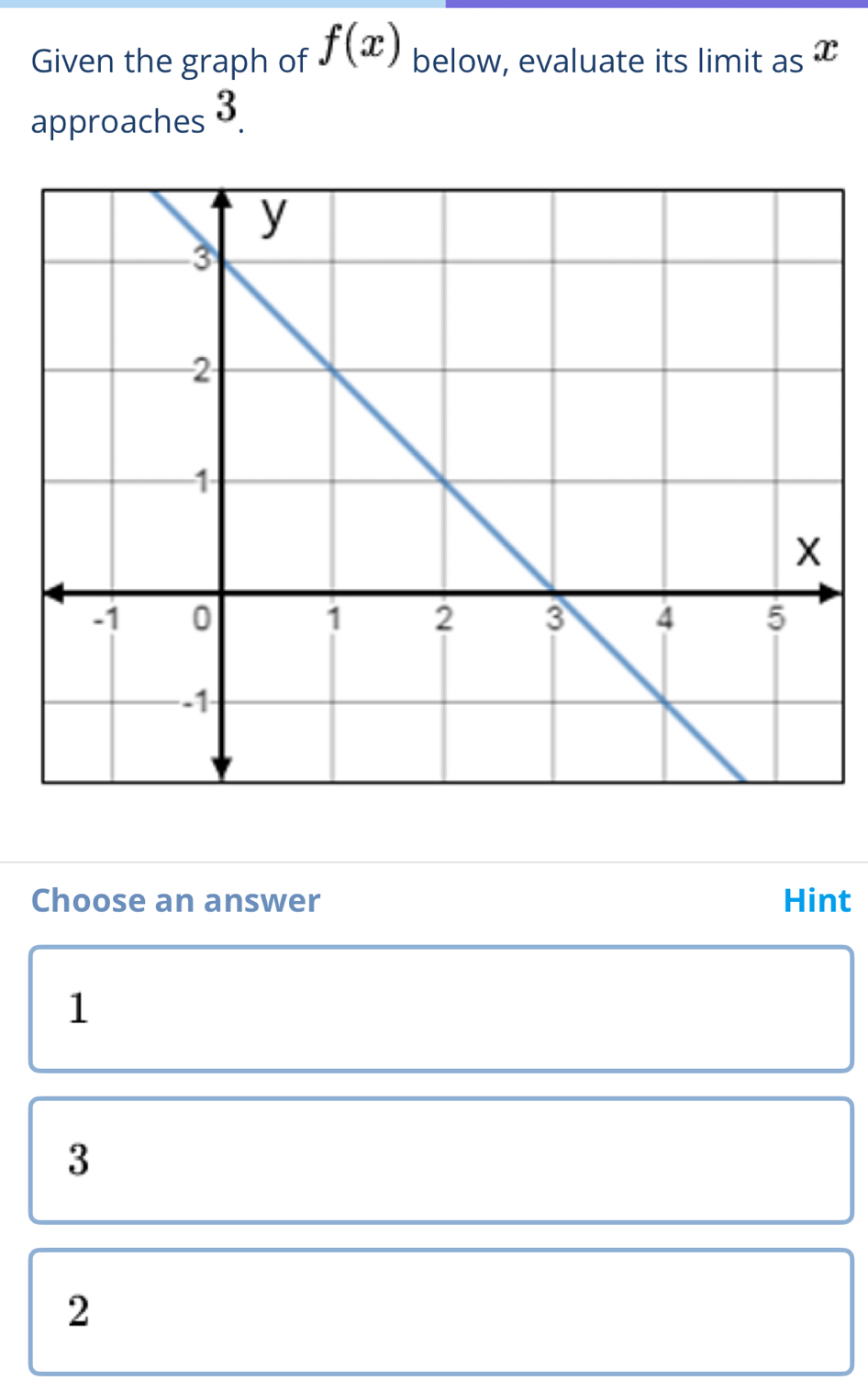 Given the graph of f(x) below, evaluate its limit as 2 x
approaches 3
Choose an answer Hint
1
3
2