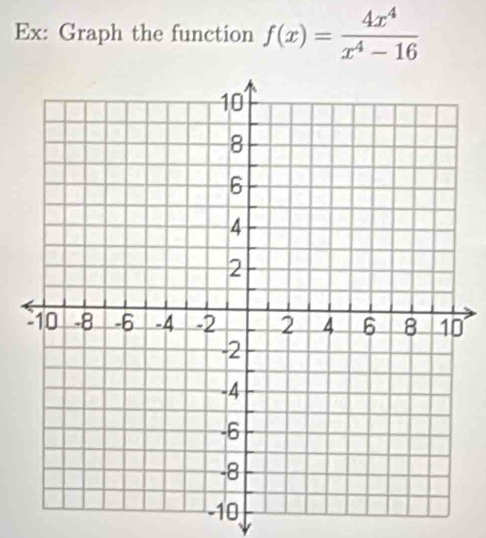 Ex: Graph the function f(x)= 4x^4/x^4-16 