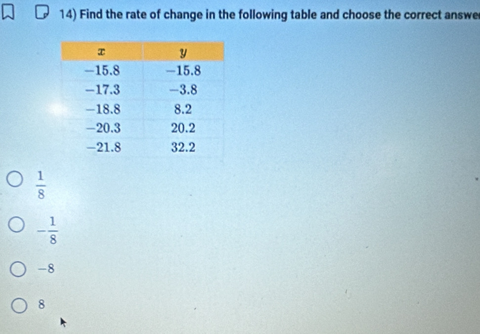 Find the rate of change in the following table and choose the correct answe
 1/8 
- 1/8 
-8
8