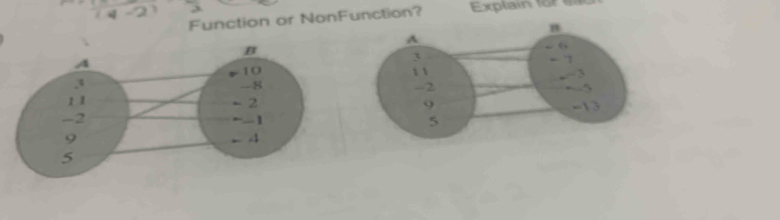 4 2 
Function or NonFunction? Explain for e