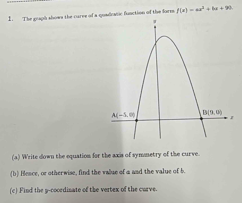 The graph shows the curve of a quadratic function of the form f(x)=ax^2+bx+90.
(a) Write down the equation for the axis of symmetry of the curve.
(b) Hence, or otherwise, find the value of a and the value of b.
(c) Find the y-coordinate of the vertex of the curve.