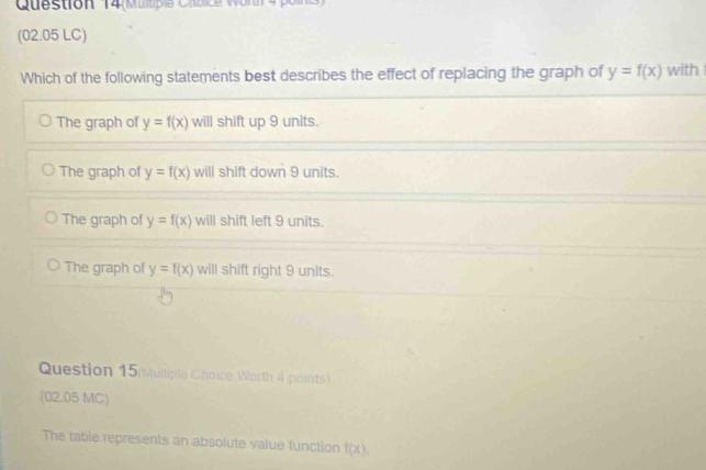 Question 14(Mitiple Chbice Wori 4 pois
(02.05 LC)
Which of the following statements best describes the effect of replacing the graph of y=f(x) with
The graph of y=f(x) will shift up 9 units.
The graph of y=f(x) will shift down 9 units.
The graph of y=f(x) will shift left 9 units.
The graph of y=f(x) will shift right 9 units.
Question 15(Mullipia Choice Worth 4 points)
(02.05 MC)
The table represents an absolute value function f(x)