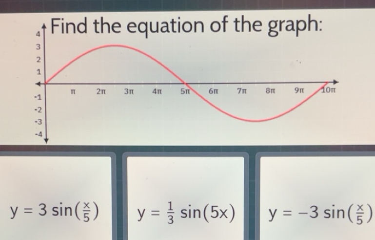 Solved: y=3sin ( x/5 ) y= 1/3 sin (5x) y=-3sin ( x/5 ) [Math]