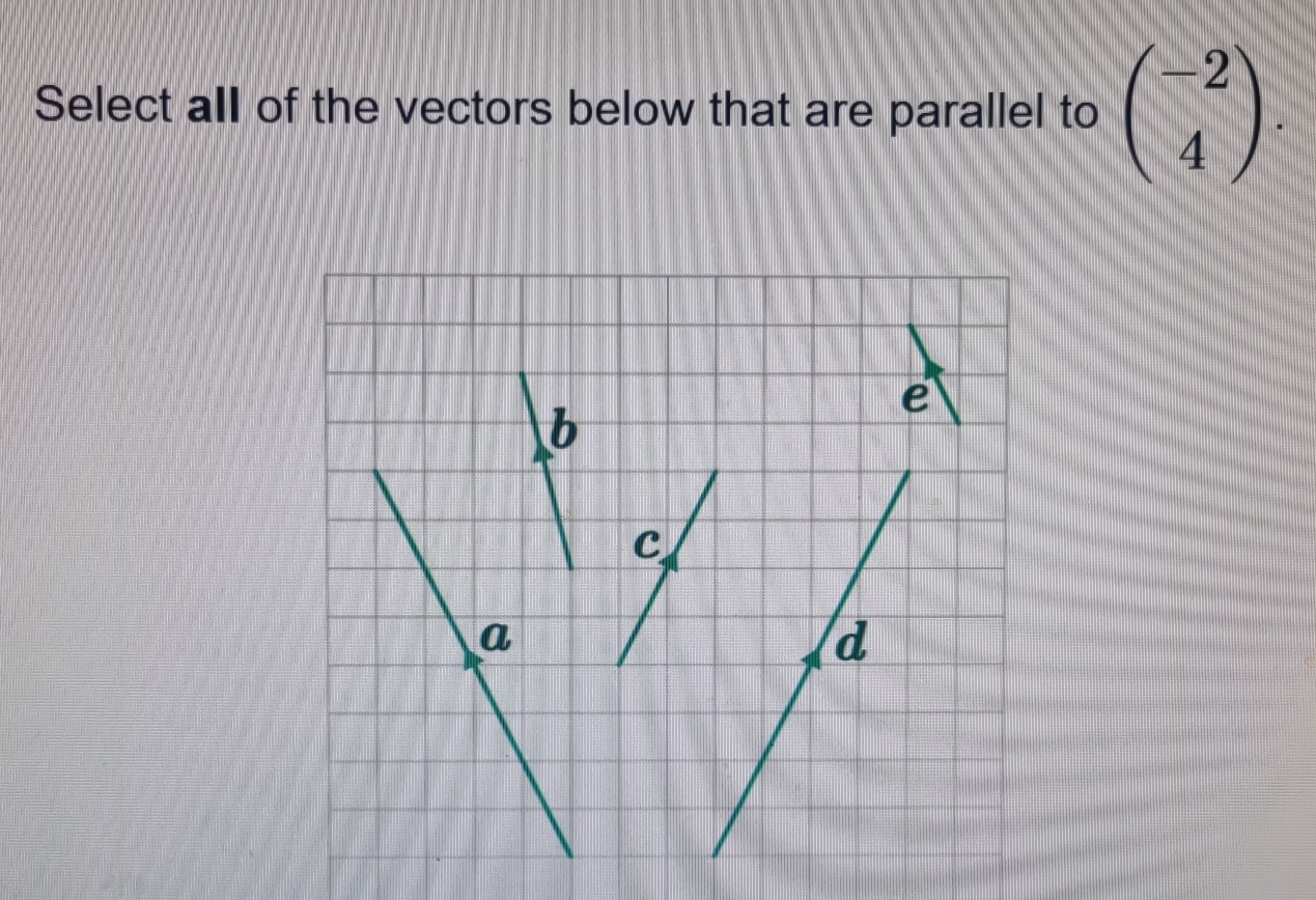 Solved: Select all of the vectors below that are parallel to ...