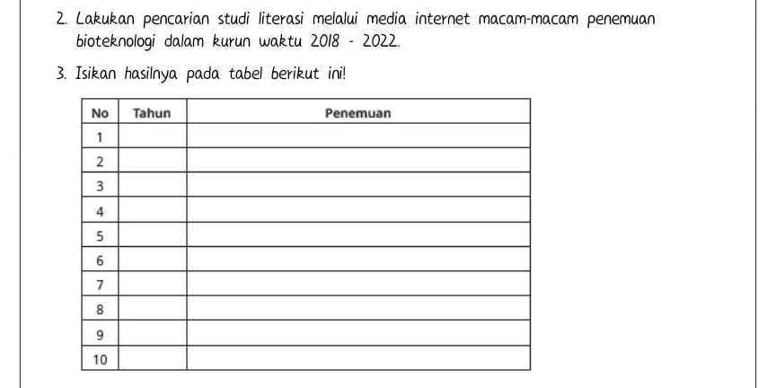 Lakukan pencarian studi literasi melalui media internet macam-macam penemuan 
bioteknologi dalam kurun waktu 2018 - 2022. 
3. Isikan hasilnya pada tabel berikut ini!