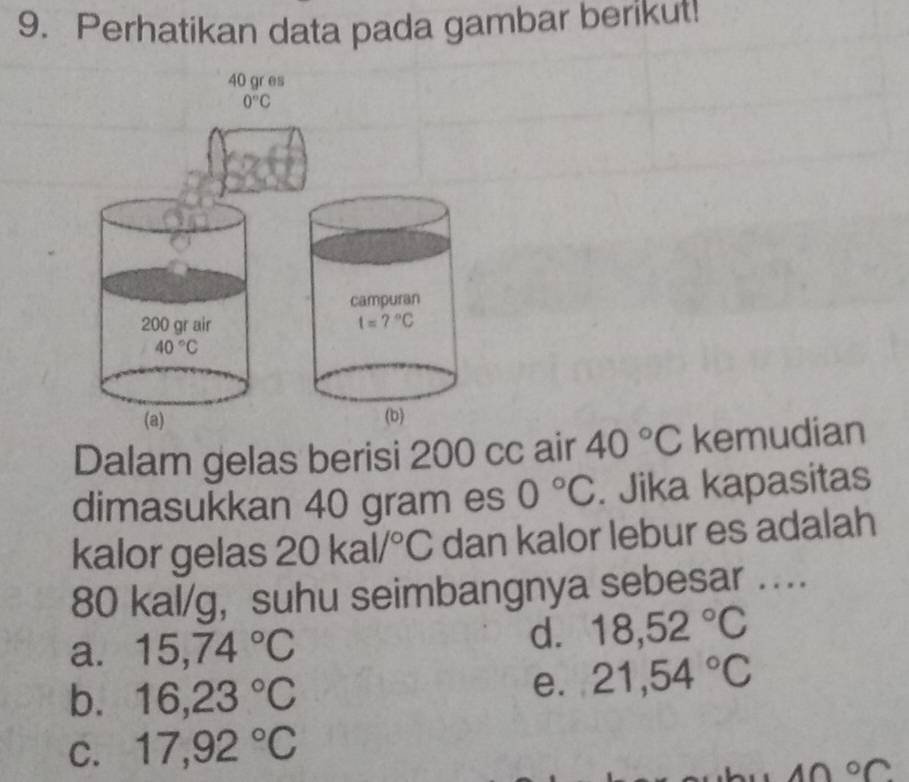 Perhatikan data pada gambar berikut!
40 gr es
0°C
campuran
200 gr air t=?^circ C
40°C
(a) (b)
Dalam gelas berisi 200 cc air 40°C kemudian
dimasukkan 40 gram es 0°C. Jika kapasitas
kalor gelas 20kal/^circ C dan kalor lebur es adalah
80 kal/g, suhu seimbangnya sebesar ....
a. 15,74°C
d. 18,52°C
b. 16,23°C
e. 21,54°C
C. 17,92°C
40°C