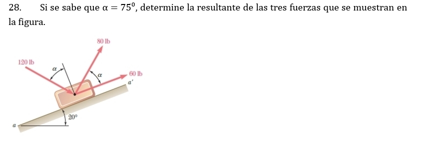 Si se sabe que alpha =75° , determine la resultante de las tres fuerzas que se muestran en 
la figura.
80 1b
120 lb
α
60 lb
a'
20°
a