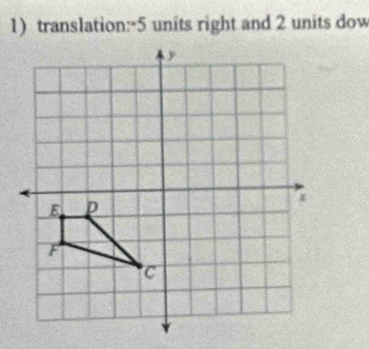 translation: -5 units right and 2 units dow