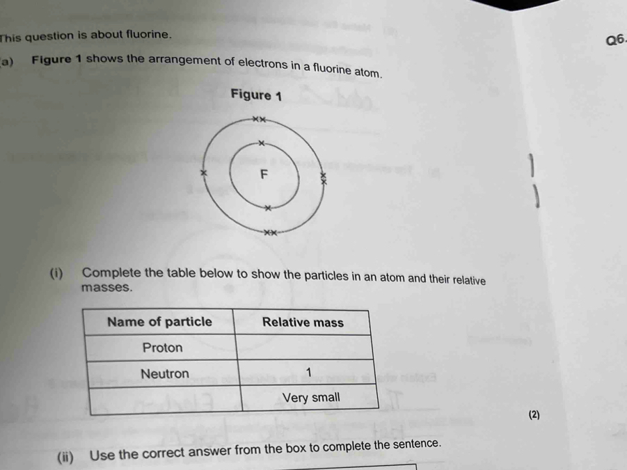 This question is about fluorine. 
Q6. 
a) Figure 1 shows the arrangement of electrons in a fluorine atom, 
Figure 1 
xx 
F 
Xx 
(i) Complete the table below to show the particles in an atom and their relative 
masses. 
(2) 
(ii) Use the correct answer from the box to complete the sentence.