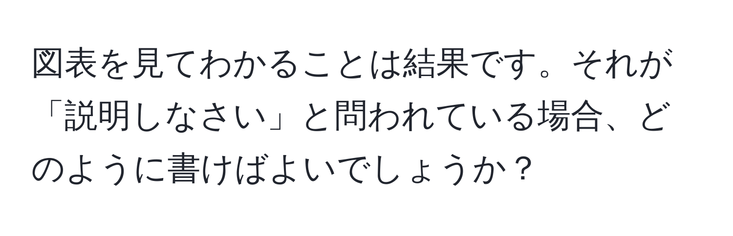 図表を見てわかることは結果です。それが「説明しなさい」と問われている場合、どのように書けばよいでしょうか？