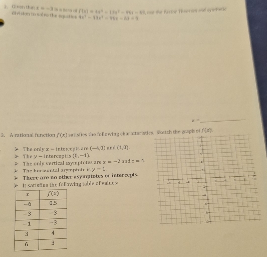 Given that x=-3 is a wero of f(x)=4x^3-13x^2-96x-63 , use the Fartor Theorem and synthetic
division to solve the equation 4x^3-13x^2-96x-63=0.
x=
_
3. A rational function f(x) satisfies the following characteristi f(x).
The only x — intercepts are (-4,0) and (1,0).
The y — intercept is (0,-1).
The only vertical asymptotes are x=-2 and x=4.
The horizontal asymptote is y=1.
There are no other asymptotes or intercepts.
It satisfies the following table of values: