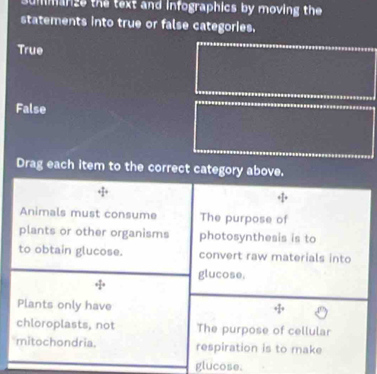 summarize the text and infographics by moving the
statements into true or false categories.
True
False
Drag each item to the correct category above.
Animals must consume The purpose of
plants or other organisms photosynthesis is to
to obtain glucose. convert raw materials into
glucose,
Plants only have
chloroplasts, not The purpose of cellular
mitochondria. respiration is to make
glucose.