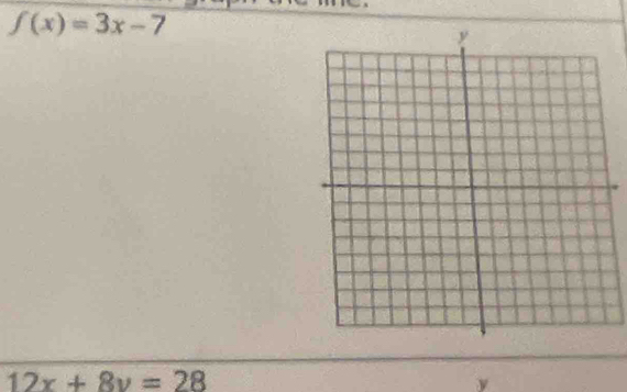 f(x)=3x-7
12x+8y=28
y