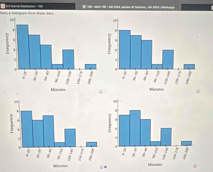 0.4 Normal Distribution - 130 139 - Math 139 - Fall 2024, section All Sections , Fall 2024 | WebAssign 
Make a histogram from these data.