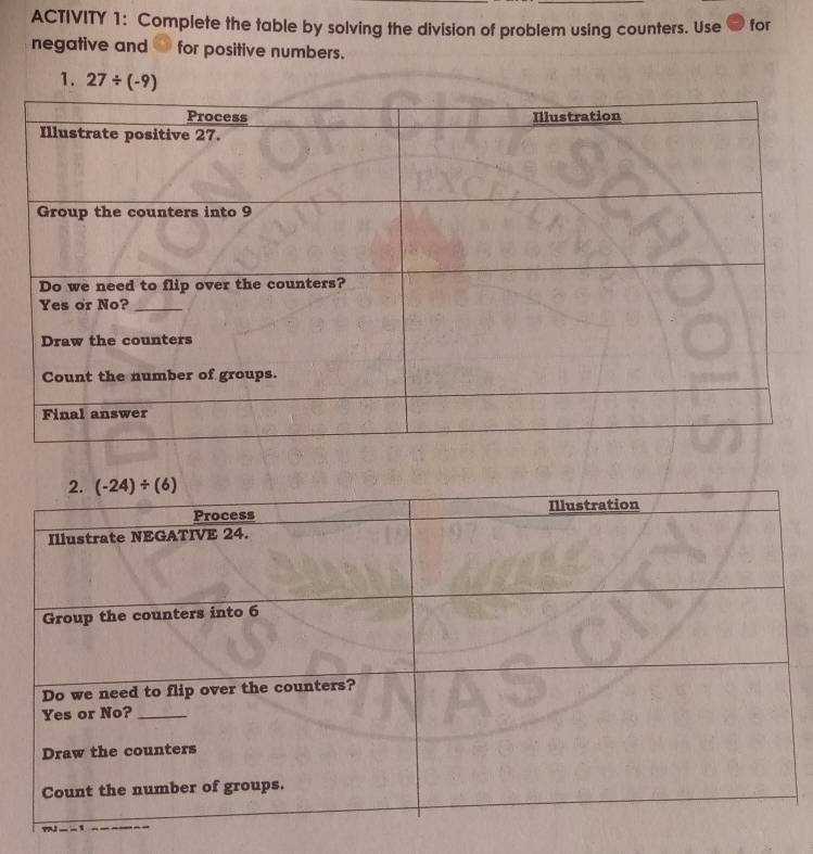 ACTIVITY 1: Complete the table by solving the division of problem using counters. Use for
negative and for positive numbers.
1. 27/ (-9)