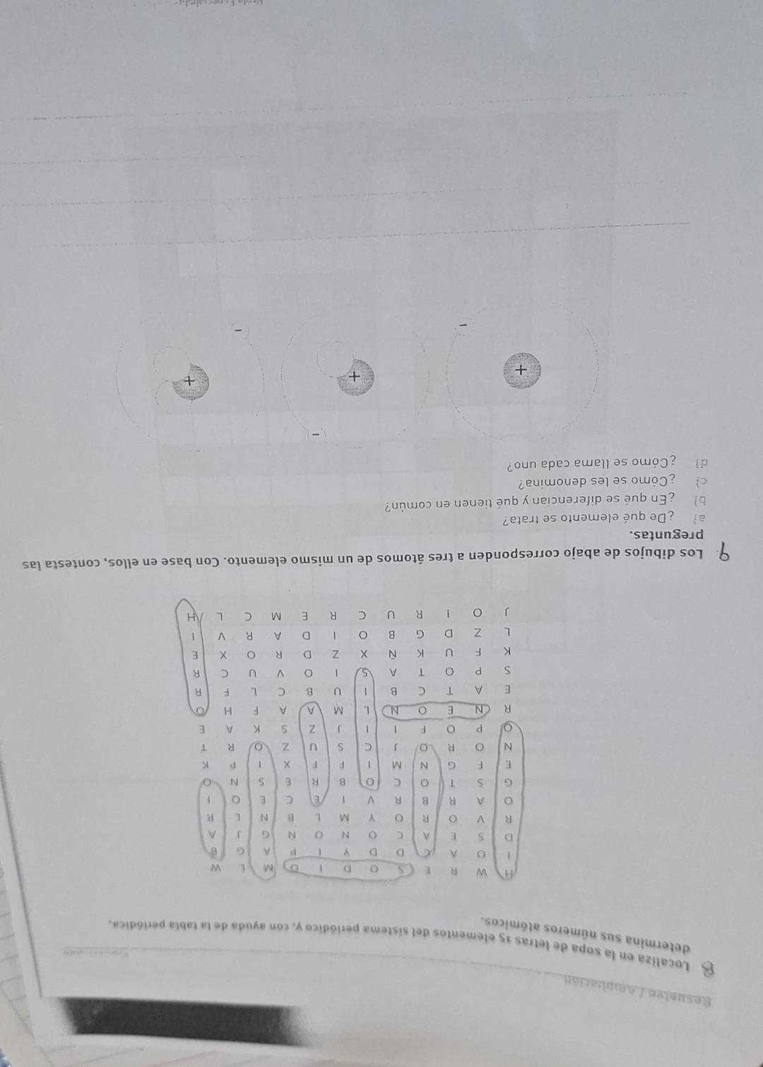 Resuelvo LAmpliación 
Localiza en la sopa de letras 15 elementos del sistema periódico y, con ayuda de la tabla periódica. 
determina sus números atómicos. 
Los dibujos de abajo corresponden a tres átomos de un mismo elemento. Con base en ellos, contesta las 
preguntas. 
a ¿De qué elemento se trata? 
bì ¿En qué se diferencian y qué tienen en común? 
c ¿Cómo se les denomina? 
di ¿Cómo se llama cada uno? 
+ 
+