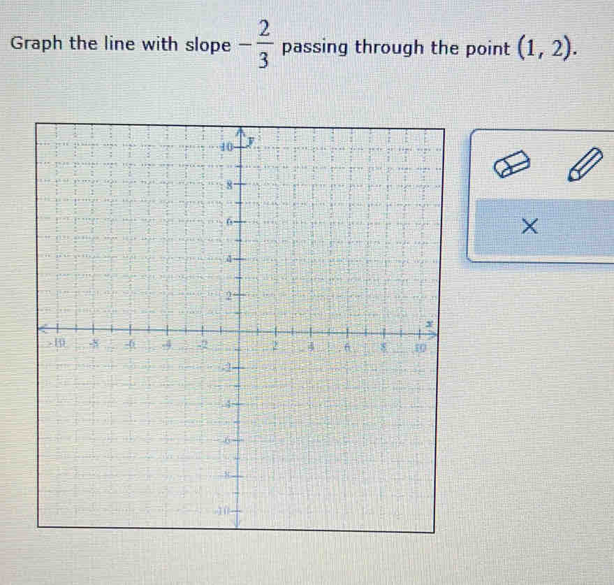 Graph the line with slope - 2/3  passing through the point (1,2).
X