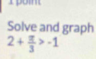 point 
Solve and graph
2+ π /3 >-1