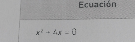 Ecuación
x^2+4x=0