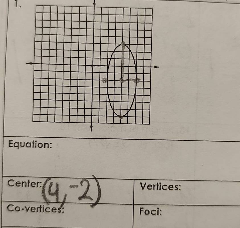 Eq
Center: Vertices: 
Co-vertices: Foci: