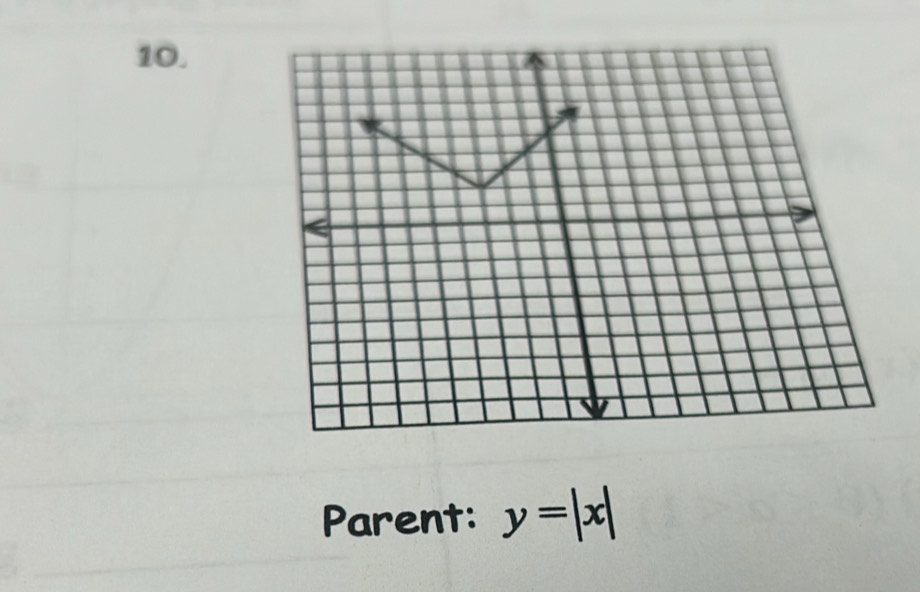 Parent: y=|x|