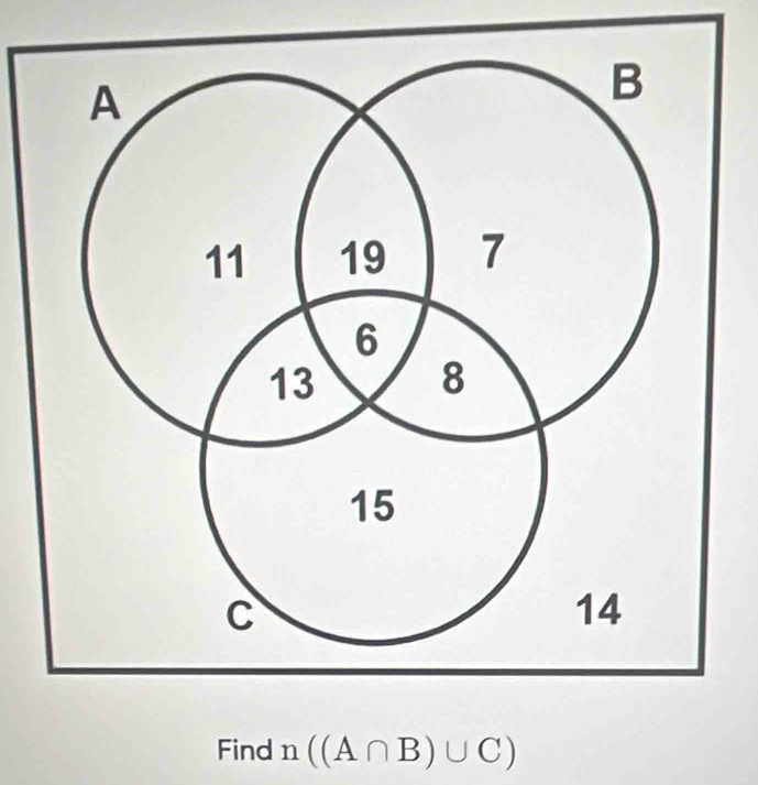 Find n((A∩ B)∪ C)