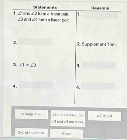 Statements Reasons 
1. ∠ 1 and ∠ 2 form a linear pair. 1.
∠ 3 and ∠ 4 form a linear pair. 
2. 
2. Supplement Thm. 
3. ∠ 1≌ ∠ 3
3. 
4. 
4. 
Supp. Thm ∠ 1 and ∠ 2 are supp. ∠ 2≌ ∠ 4
∠ 3 and ∠ 4 are supp. 
Def, of linear pair Given