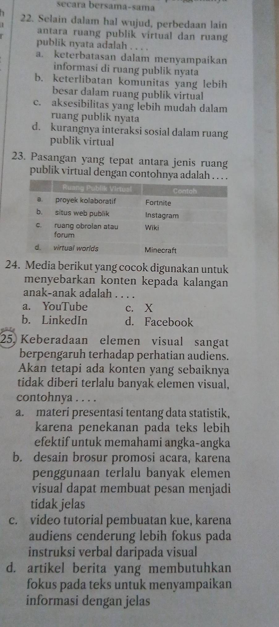 secara bersamá-sama
22. Selain dalam hal wujud, perbedaan lain
antara ruang publik virtual dan ruang
publik nyata adalah . . . .
a. keterbatasan dalam menyampaikan
informasi di ruang publik nyata
b. keterlibatan komunitas yang lebih
besar dalam ruang publik virtual
c. aksesibilitas yang lebih mudah dalam
ruang publik nyata
d. kurangnya interaksi sosial dalam ruang
publik virtual
23. Pasangan yang tepat antara jenis ruang
publik virtual dengan contohnya adalah . . ..
24. Media berikut yang cocok digunakan untuk
menyebarkan konten kepada kalangan
anak-anak adalah_
a. YouTube c. X
b. LinkedIn d. Facebook
25. Keberadaan elemen visual sangat
berpengaruh terhadap perhatian audiens.
Akan tetapi ada konten yang sebaiknya
tidak diberi terlalu banyak elemen visual,
contohnya . . . .
a. materi presentasi tentang data statistik,
karena penekanan pada teks lebih
efektif untuk memahami angka-angka
b. desain brosur promosi acara, karena
penggunaan terlalu banyak elemen
visual dapat membuat pesan menjadi
tidak jelas
c. video tutorial pembuatan kue, karena
audiens cenderung lebih fokus pada
instruksi verbal daripada visual
d. artikel berita yang membutuhkan
fokus pada teks untuk menyampaikan
informasi dengan jelas