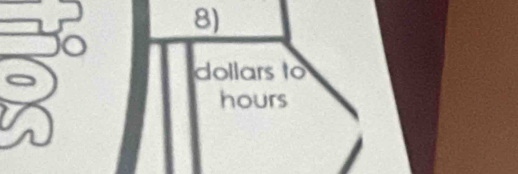 dollars to
hours