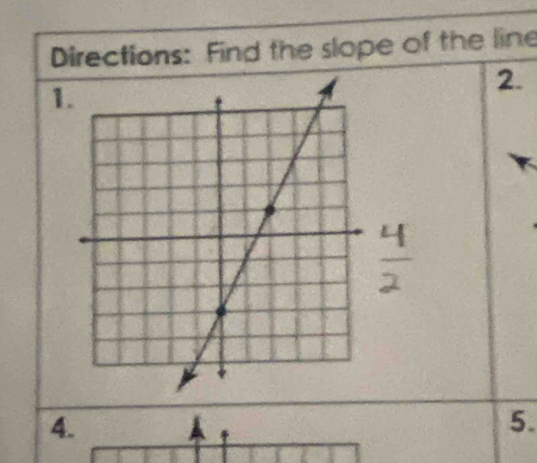 Directions: Find the slope of the line 
1 
2. 
4. 
5.