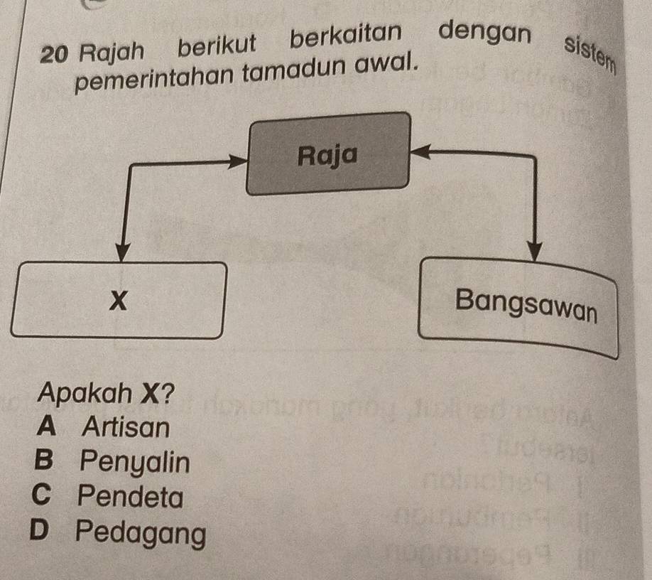 Rajah berikut berkaitan dengan sistem
pemerintahan tamadun awal.
Raja
x
Bangsawan
Apakah X?
A Artisan
B Penyalin
C Pendeta
D Pedagang