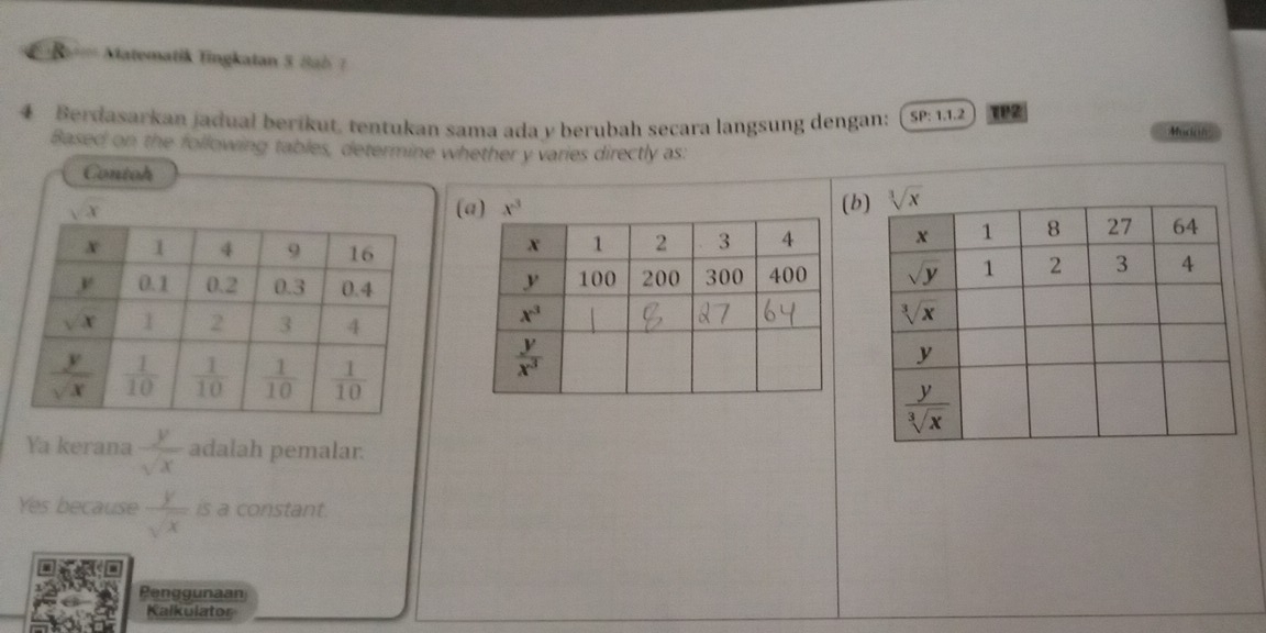 ===R=== Matematik Tingkatan 5 8ab 7
4 Berdasarkan jadual berikut, tentukan sama ada y berubah secara langsung dengan: SP: 1 1.2 TP2 Mudo
Based on the following tables, determine whether y varies directly as:
Contoh
( x^3 (b
 
 
Ya kerana  y/sqrt(x)  adalah pemalar.
Yes because  y/sqrt(x)  is a constant.
Penggunaan
Kalkulator