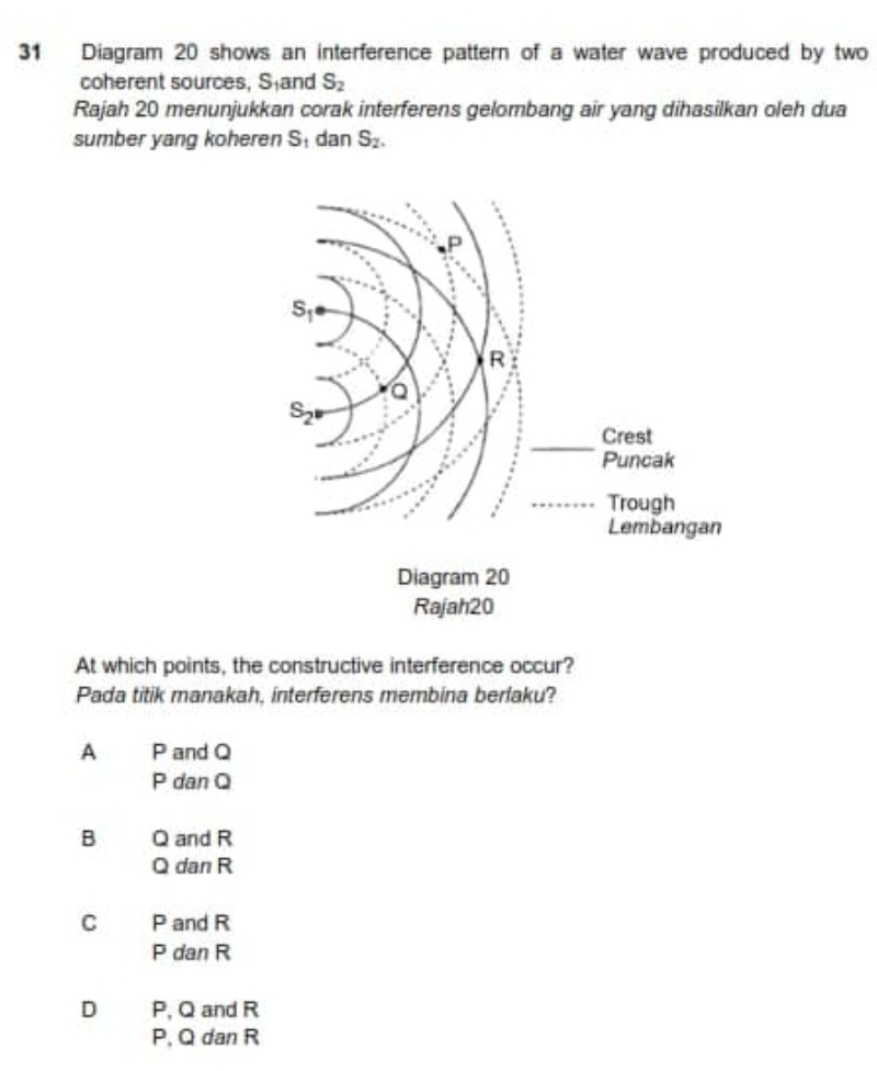 Diagram 20 shows an interference pattern of a water wave produced by two
coherent sources, S and S_2
Rajah 20 menunjukkan corak interferens gelombang air yang dihasilkan oleh dua
sumber yang koheren S₁ dan S_2.
At which points, the constructive interference occur?
Pada titik manakah, interferens membina berlaku?
A P and Q
P dan Q
B Q and R
Q dan R
C P and R
P dan R
D P, Q and R
P, Q dan R