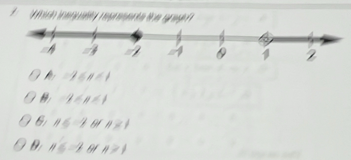 -2≤slant n<1</tex>
B y
6 n≤slant -y of n≥ 1
D n≤slant -2 of n≥slant 1