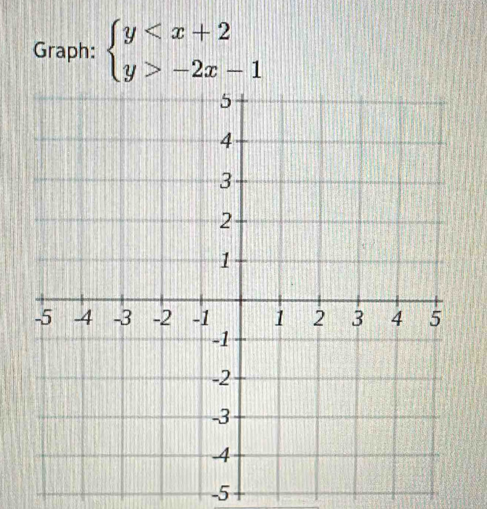 Graph: beginarrayl y -2x-1endarray.
-5