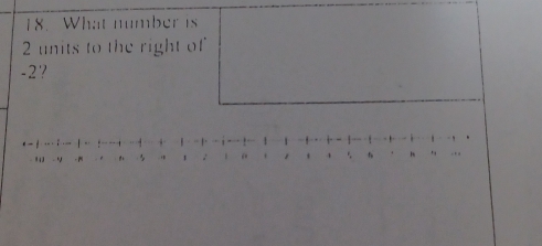 What number is
2 units to the right of
-2?