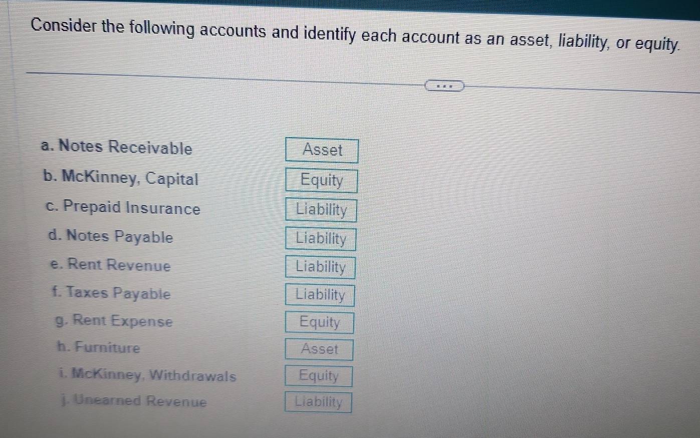 Consider the following accounts and identify each account as an asset, liability, or equity. 
a. Notes Receivable Asset 
b. McKinney, Capital Equity 
c. Prepaid Insurance Liabilit 
d. Notes Payable Liability 
e. Rent Revenue Liability 
f. Taxes Payable Liability 
Rent Expense Equity 
h. Furniture Asset 
i. McKinney, Withdrawals Equity 
j. Unearned Revenue Liability