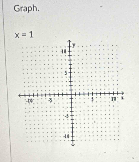 Graph.
x=1