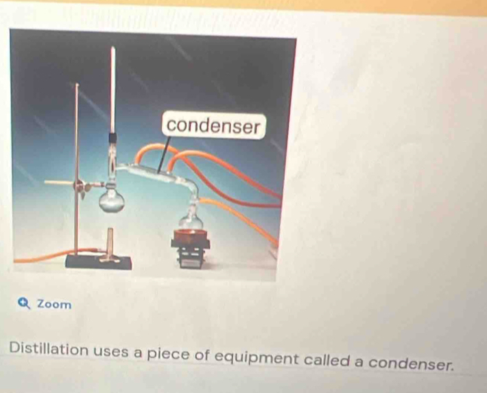 Zoom 
Distillation uses a piece of equipment called a condenser.