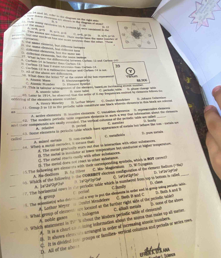 Ere 34 and 35, refer to the diagram on the right side:
A. B
ow many electrons are shown in the diagnam of stom?
B. 0 C.16
_5. How many neutrons (n) &s protons (p) were contained in the
D. 17
mucleus of the nom? A. n=8,p=9 B. n=9,p=8 n=8,p=16
T w o atoms are examined. Their n-9,p-16
C.
D.
protons, but one nucleus has one more neutron than the other. These
atoms represent the same number of
A the same element, but different isotopes
B. the same element, but different ion
C. different elements, but the same ion
D. different elements, but the same isotope
37. What is/are the difference(s) between Carbon-12 and Carbon-14?
A. Carbon-14 is heavier than Carbon-12.
B. Carbon-12 has 2 more neutrons than Carbon-14. 39
C. Carbon-12 is a radioactive isotope and Carbon-14 is not.
D. All of the above are differences.
_38. What does the letter "Y" at the center of the box represents? Yttnum
A. Atomic Mass
C. Atomic Number B. Electronegativity 88.906
D. Element Symbol
_39 .This is tabular arrangement of the element, based on increasing atomic number.
A. atomic table B. state table C. periodic table D. phase change table
_40. Later in 1914, he observed that the order of X-ray frequencies emitted by elements follows the
ordering of the elements atomic number.
A. Henry Moseley B. Lothar Meyer C. Dmitri Mendeleev D. Johann Dobereiner
_41. Group 3 to 12 in the periodic table constitute one block wherein elements in this block are referred
A. active elements B. inactive elements C. transition elements D. representative elements
as_ .
42. The modern periodic table organizes elements in such a way that information about the elements
_and their compounds are easily revealed. The vertical columns of the periodic table are called D. family_
A. relative B. period C. member
_
43. Some elements in periodic table which have appearance of metals but behave like non - metals are
A. mixed metals C. metalloids D. pure metals
called _. B. non-metals
_
44. When a metal corrodes, it means that:
A. The metal gradually worn out due to interaction with other substances.
B. The metal is insulator at lower temperature but conductor at higher temperature.
C. The metal reacts easily with other substances.
D. The metal does not react to other substance.
_
15.The following are elements with their corresponding symbols, which is NOT correct?
A. Na-Sodium B. Ag-Silver C. Mn- Magnesium D. W-Tungsten
D. 1s^22s^12p^63s^2
C.
_
46. Which of the following i the CORRECT electron configuration of the element Sodium (''Na)?
A. 1s^12s^22p^63s^2 B. 1s^22p^22p^13s^6 1s^22s^22p^63s^1
D. class
_
7. The horizontal rows in the periodic table which is numbered from top to bottom is called
A. group C. period C. family
S. The scientist(s) who deteraned a way to put the elements in order and in group using periodic table.
A. Lothar Meyer # Dmítri Mendeleev C. Both B and C D. Both A and B
9. What group of elements are located at the further right side of the periodic table?
A. noble gases M. halogens C. alkali metals D. none of the above
0. Which statement is T  I about the Modern periodic table of elements?
A. It is a chart cou ining information about the atoms that make up all matter.
B. It shows elements arranged in order of increasing atomic numbers.
C. It is divided into groups or families- vertical columns and periods or series rows
D. All of the above
EFREÑ A. STÃ ANA
Facher I. Scienca