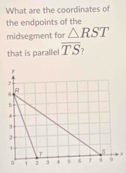 What are the coordinates of 
the endpoints of the 
midsegment for △ RST
that is parallel overline TS