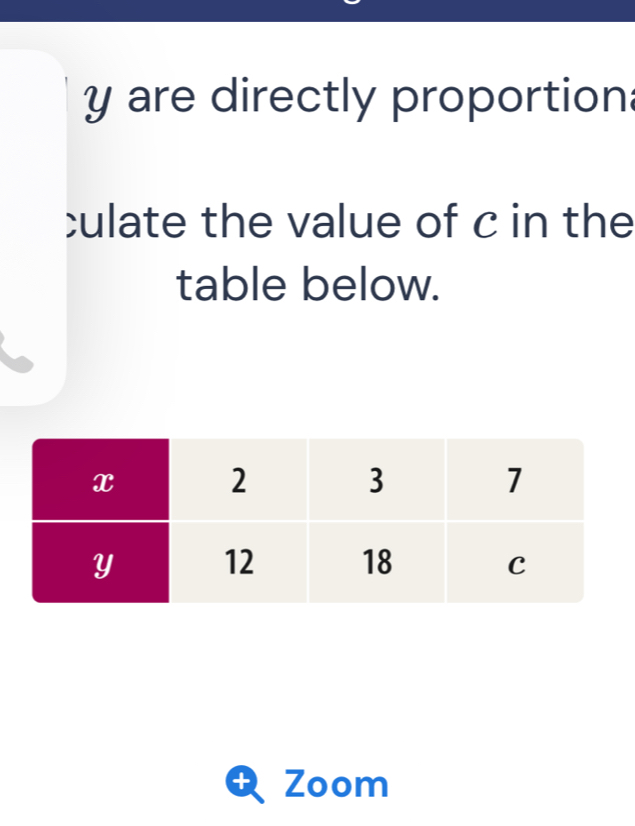 y are directly proportion 
culate the value of c in the 
table below. 
Zoom