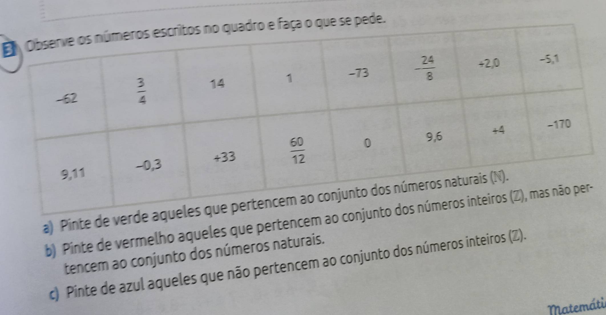 se pede.
a) Pinte de ve
b) Pinte de vermelho aqueles que pertencem a
tencem ao conjunto dos números naturais.
c) Pinte de azul aqueles que não pertencem ao conjunto dos números inteiros (Z).
Matemáti