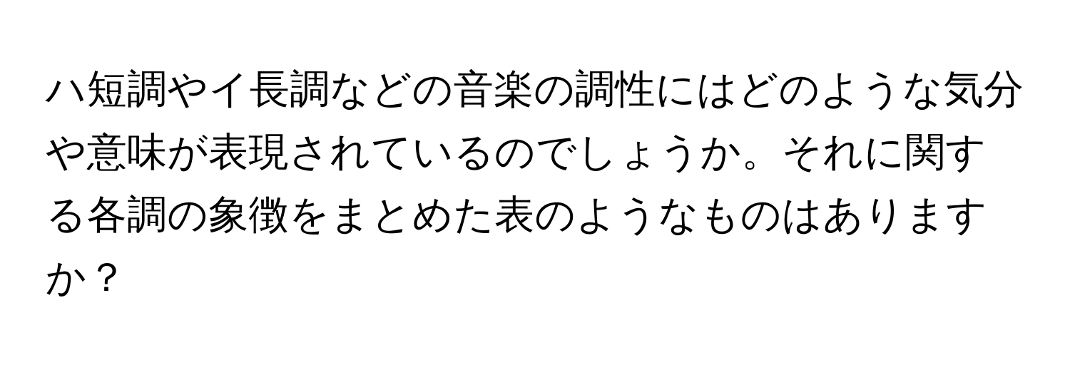 ハ短調やイ長調などの音楽の調性にはどのような気分や意味が表現されているのでしょうか。それに関する各調の象徴をまとめた表のようなものはありますか？