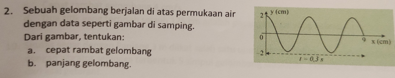 Sebuah gelombang berjalan di atas permukaan air
dengan data seperti gambar di samping.
Dari gambar, tentukan: 
a. cepat rambat gelombang 
b. panjang gelombang.