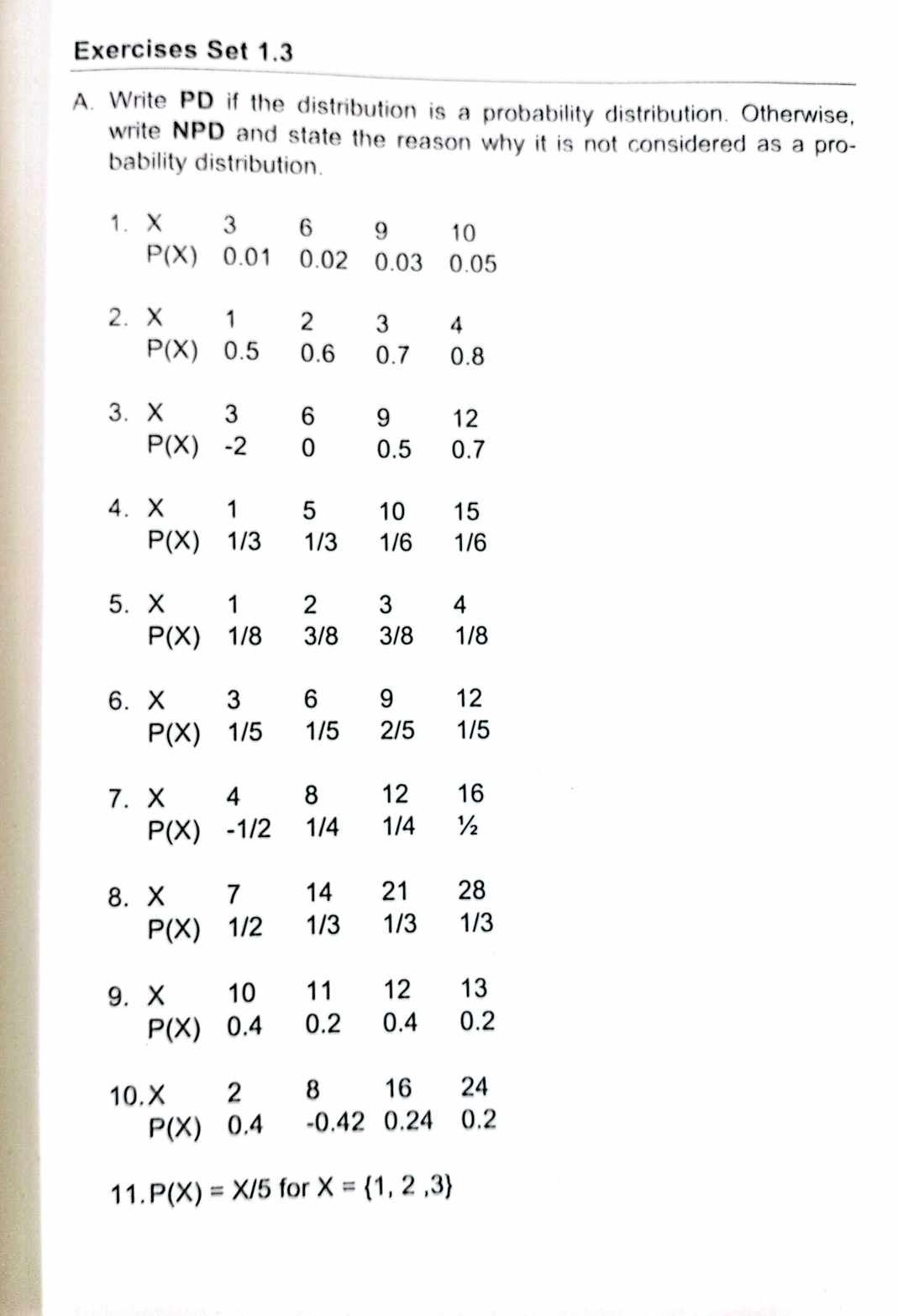 Exercises Set 1.3 
A. Write PD if the distribution is a probability distribution. Otherwise, 
write NPD and state the reason why it is not considered as a pro- 
bability distribution. 
1. X 3 6 9 10
P(X) 0.01 0.02 0.03 0.05
2. X 1 2 3 4
P(X) 0.5 0.6 0.7 0.8
3. X 3 6 9 12
P(X) -2 0 0.5 0.7
4. X 1 5 10 15
P(X) 1/3 1/3 1/6 1/6
5. X 1 2 3 4
P(X) 1/8 3/8 3/8 1/8
6. X 3 6 9 12
P(X) 1/5 1/5 2/5 1/5
7. X 4 8 12 16
P(X) -1/2 1/4 1/4 ½
8. X 7 14 21 28
P(X) 1/2 1/3 1/3 1/3
9. X 10 11 12 13
P(X) 0.4 0.2 0.4 0.2
10. X 2 8 16 24
P(X) 0.4 -0.42 0.24 0.2
11. P(X)=X/5 for X= 1,2,3