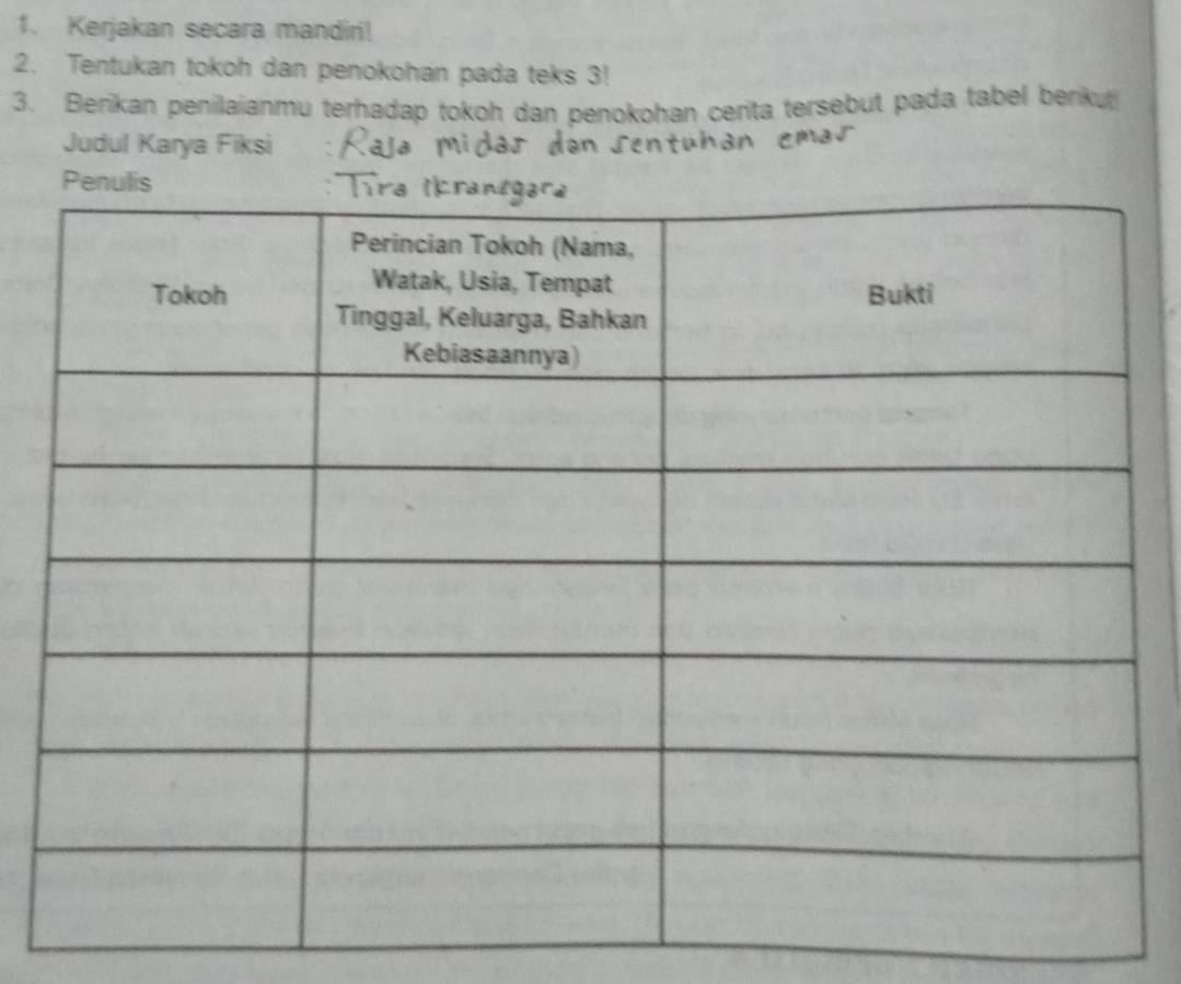 Kerjakan secara mandiri! 
2. Tentukan tokoh dan penokohan pada teks 3! 
3. Berikan penilaianmu terhadap tokoh dan penokohan cerita tersebut pada tabel berikut 
Judul Karya Fiksi