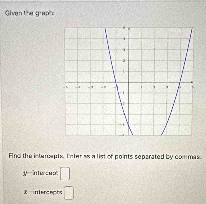 Given the graph: 
Find the intercepts. Enter as a list of points separated by commas.
y —intercept □ 
x-intercepts □