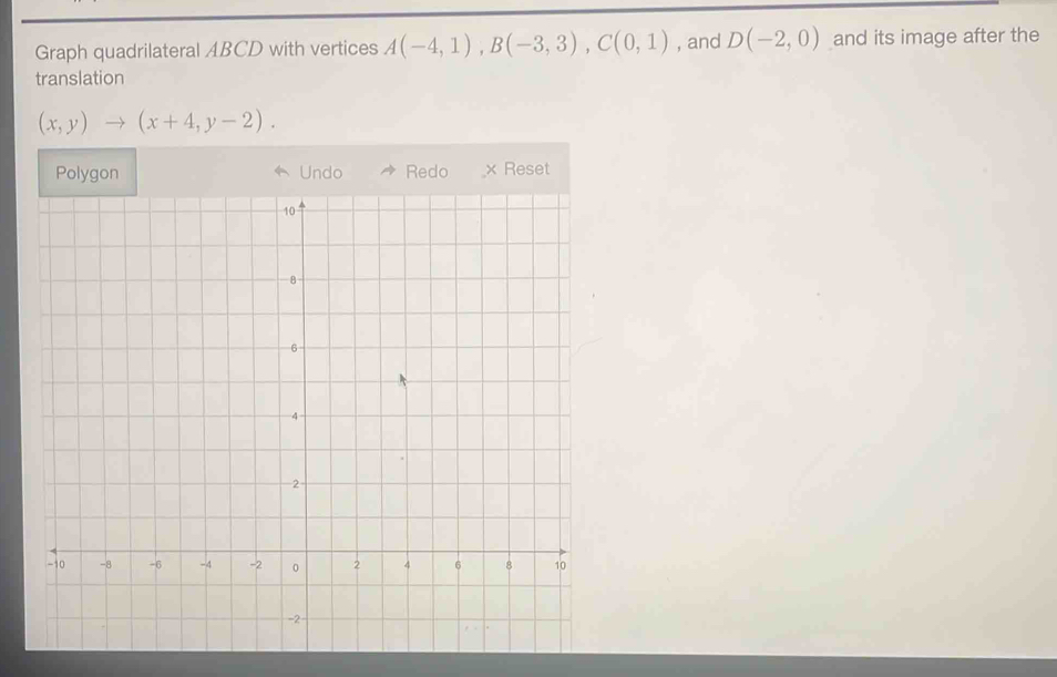 Graph quadrilateral ABCD with vertices A(-4,1), B(-3,3), C(0,1) , and D(-2,0) and its image after the 
translation
(x,y)to (x+4,y-2). 
Redo × Reset